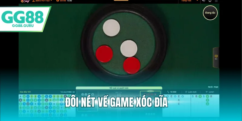 Đôi nét về game xóc đĩa